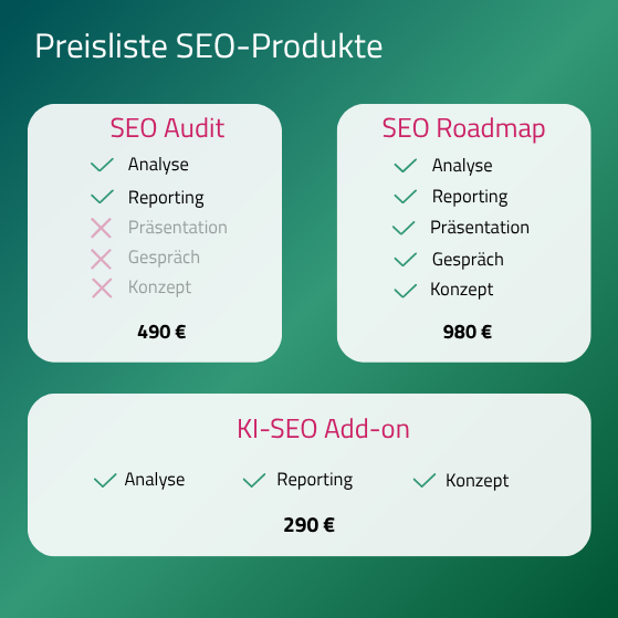 Prüfkriterien